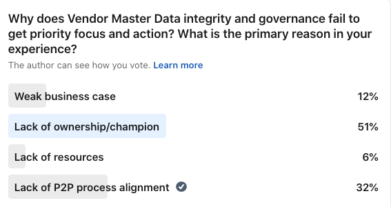 Poll on Linkedin about Master Vendor File